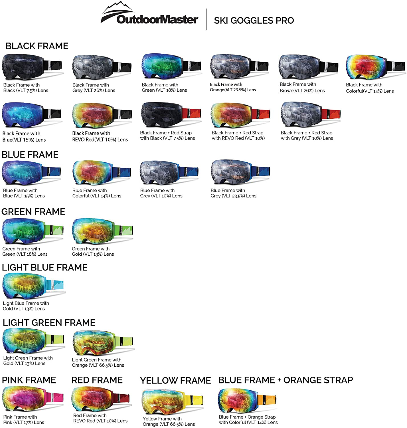 Outdoormaster Ski Goggles PRO - Frameless, Interchangeable Lens 100% UV400 Protection Snow Goggles for Men & Women