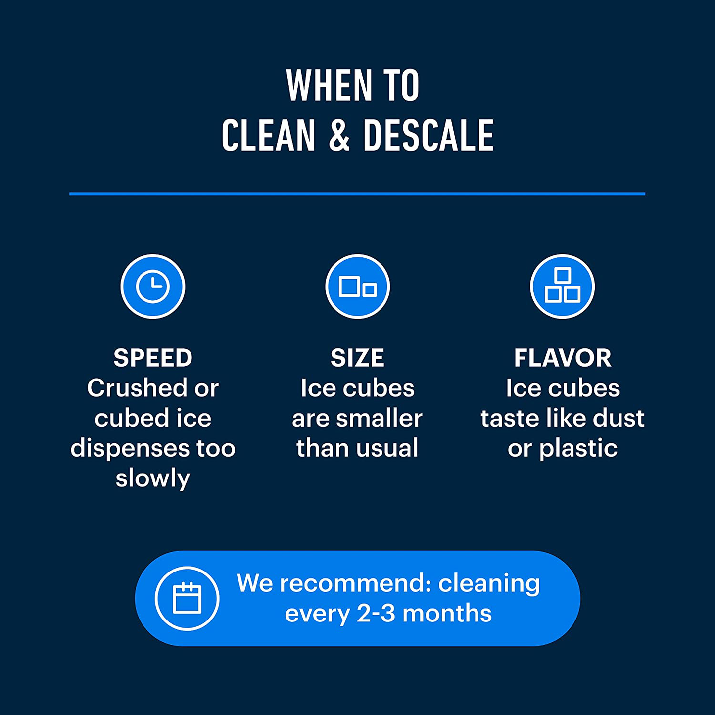 2-Pack Essential Values Ice Machine Cleaner 16 fl oz, Nickel Safe Descaler | Ice Maker Cleaner Compatible with All Major Brands - Made in USA