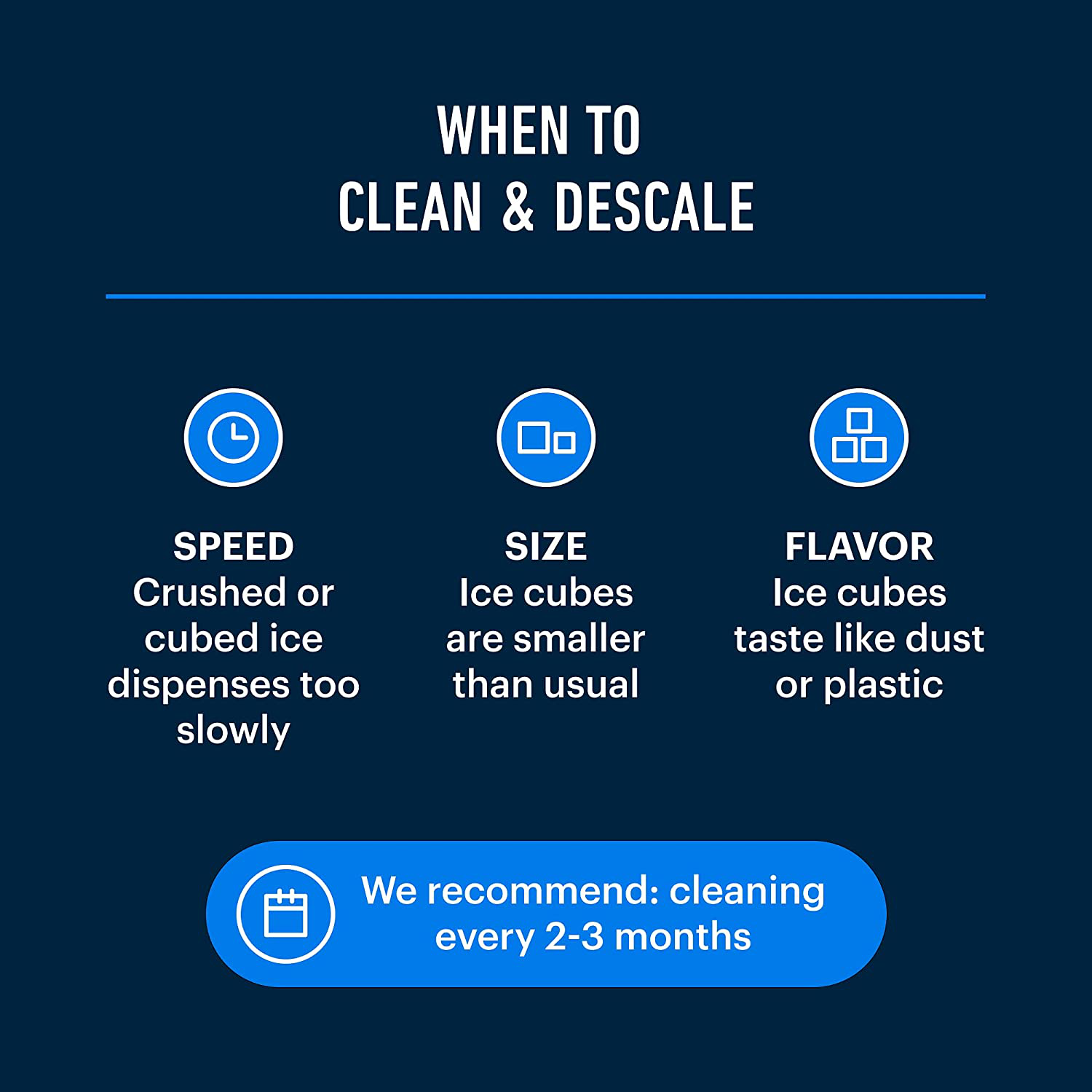 2-Pack Essential Values Ice Machine Cleaner 16 fl oz, Nickel Safe Descaler | Ice Maker Cleaner Compatible with All Major Brands - Made in USA