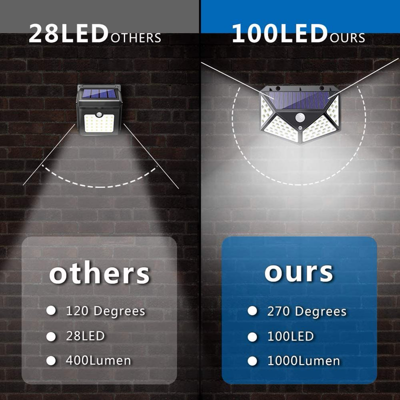2 Pack Outdoor Solar Lights with 3 Modes Wireless IP65 Waterproof