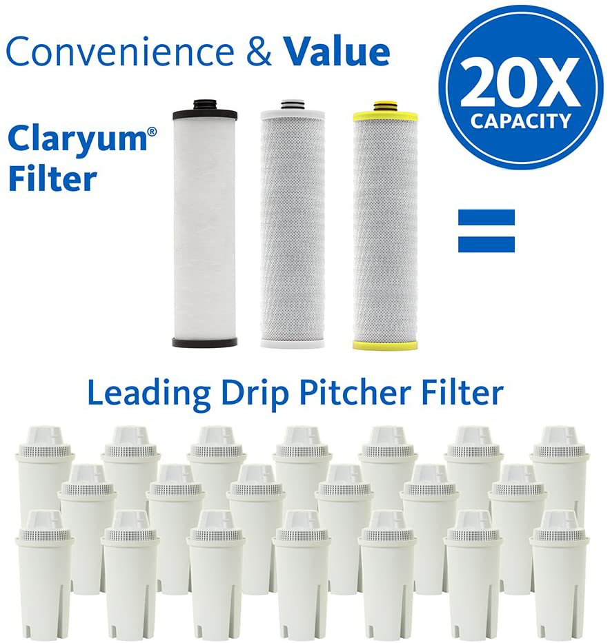 Aquasana AQ-5300+R 3-Stage Max Flow Under Sink Water Filter Replacements, 3 Count (Pack of 1), White, Yellow, Black
