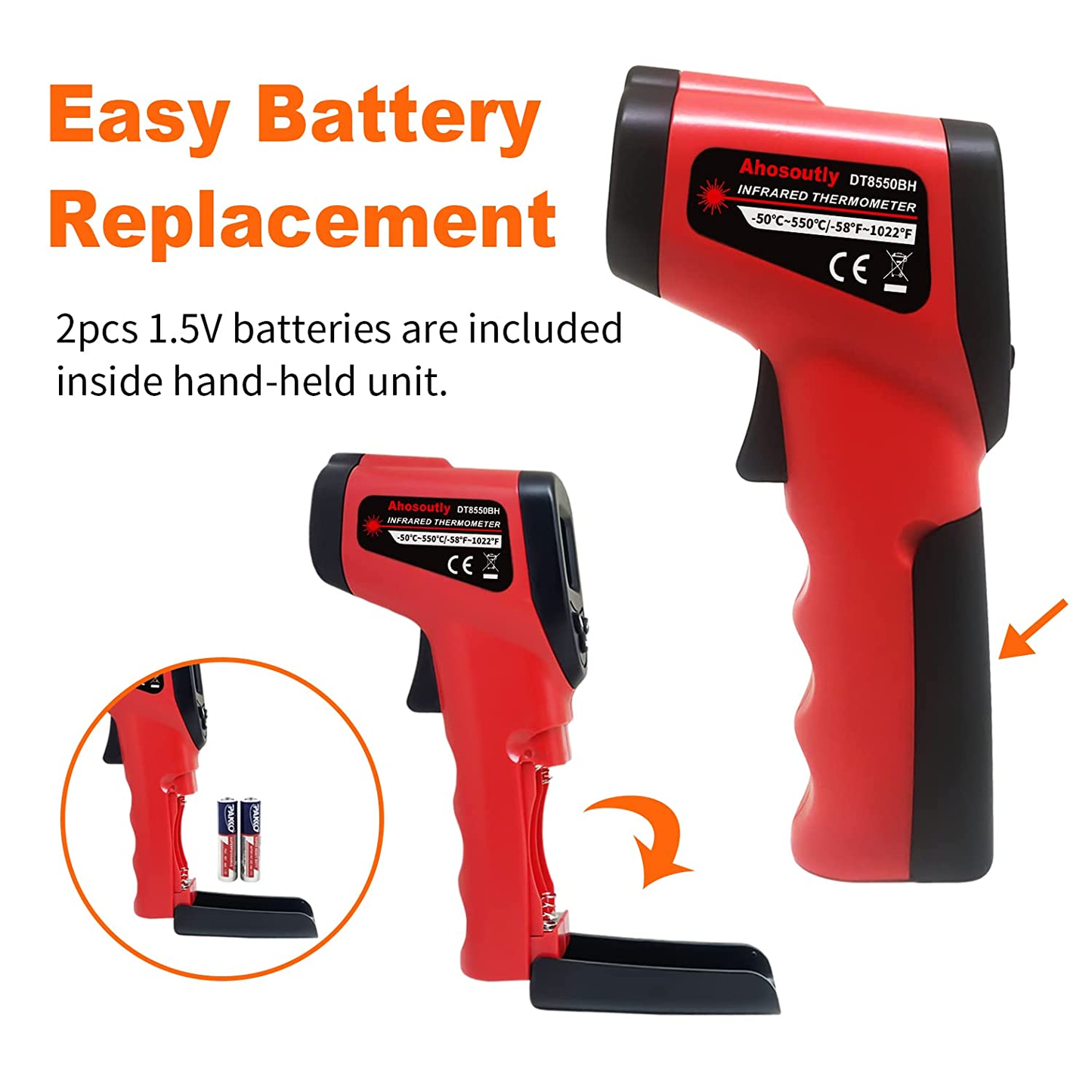Infrared Thermometer Temperature Gun -58℉~1022℉ (-50℃~550℃) 9-Point Laser Non-Contact Instant-Read Digital Laser Infrared Ir Thermometer with Backlight