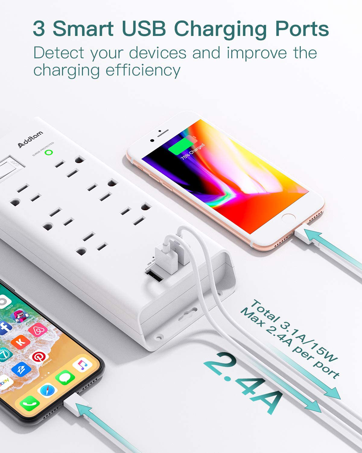 Power Strip Surge Protector, Addtam 6 Outlets and 3 USB Ports 5Ft Long Extension Cord, Flat Plug Overload Surge Protection Outlet Strip, Wall Mount for Home, Office and More, ETL Listed