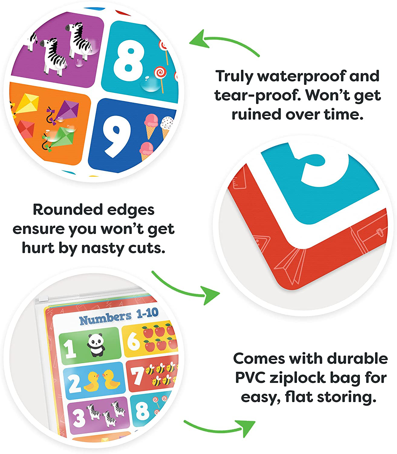 20 Classroom Educational Posters For Preschoolers Toddlers Kindergarten Elementary - 16" x 11" - 20pcs - Learning Posters For Toddlers Wall Preschool Kindergarten Kids Posters Classroom Supplies Decor