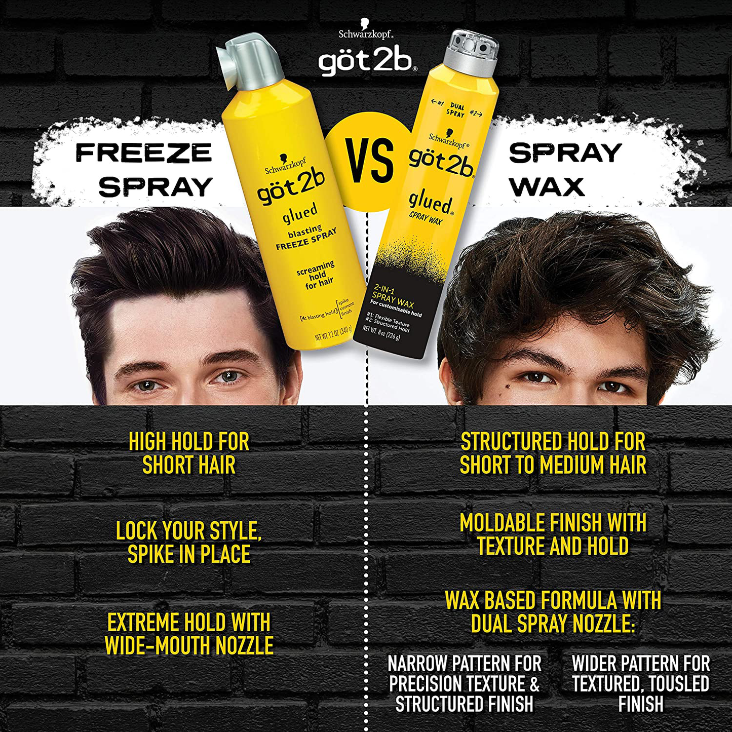 Got2b Glued Blasting Freeze Hairspray Aero