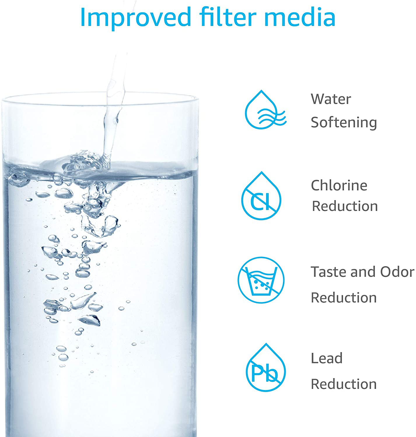 Replacement for Brita Pitchers & Dispensers, NSF, TÜV SÜD Certified Pitcher Water Filter, 1 Year Filter Supply, Compatible with Brita Classic OB03, Mavea 107007, and More, by AQUA CREST (6 Packs)