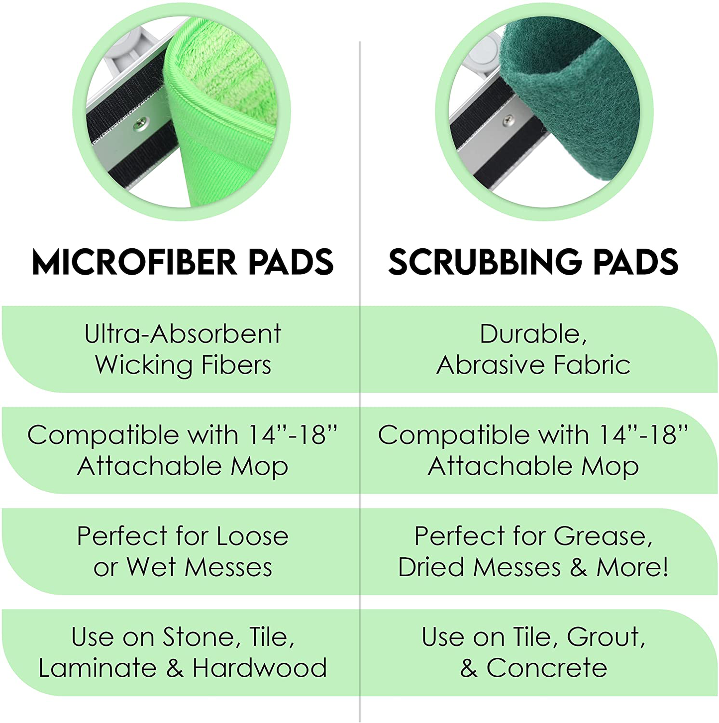 Turbo Microfiber Mop Floor Cleaning System - 18-inch Sweeper with 4 Reusable Pads and 360-Spin Mop Head with Extendable Handle - Household Cleaning Supplies and Tools