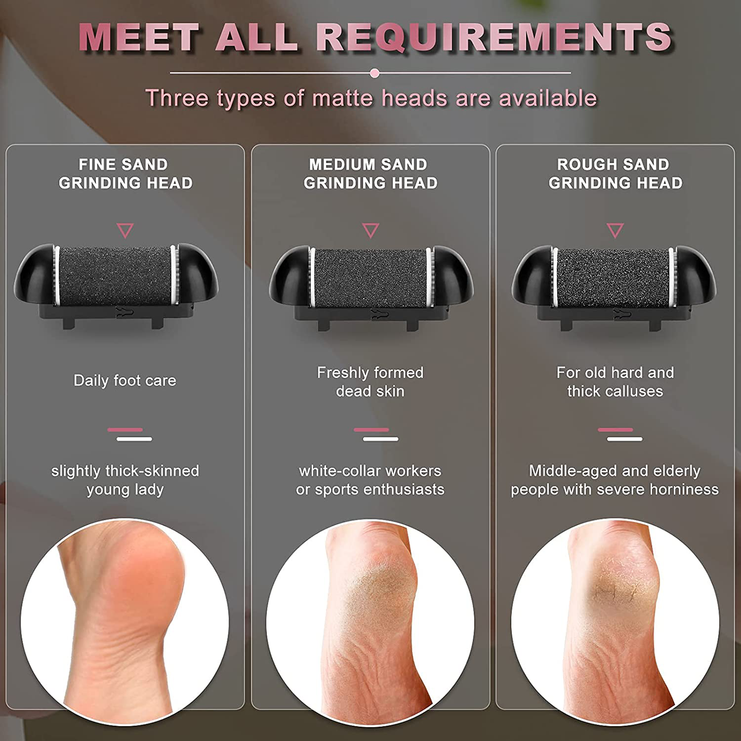 Electric Callus Remover for Feet with Rechargeable Waterproof 22 in 1 Professional Pedicure Kit,Foot Care Tools Wet & Dry Foot File for Dead Skin&Cracked Heel or Rough Hand with 3 Roller Heads 2 Speed