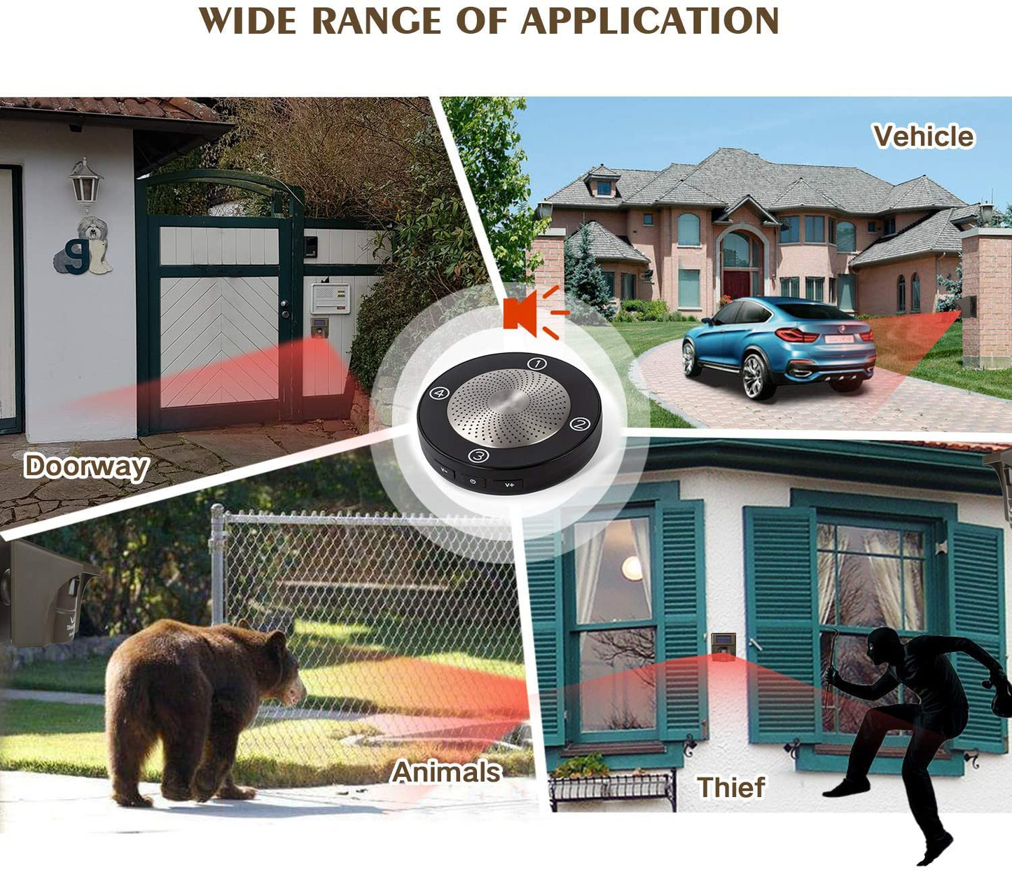 1/2 Mile Long Range Solar Wireless Driveway Alarm Outdoor Weather Resistant Motion Sensor & Detector-Security Alert System-Monitor & Protect Outside Property,No Need to Replace Battery