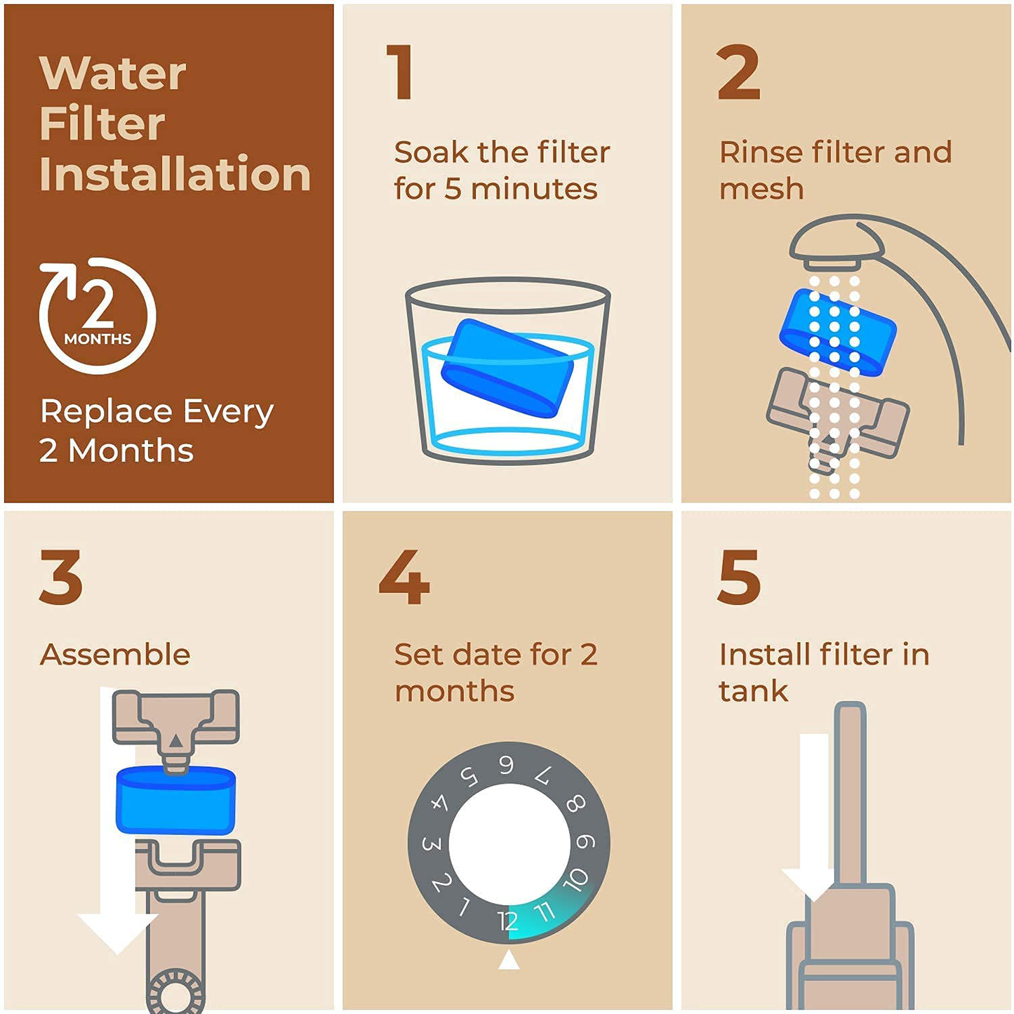 12 Pack Keurig Compatible Charcoal Replacement Water Filters by Pureline- Universal Fit for Keurig 2.0 and older models