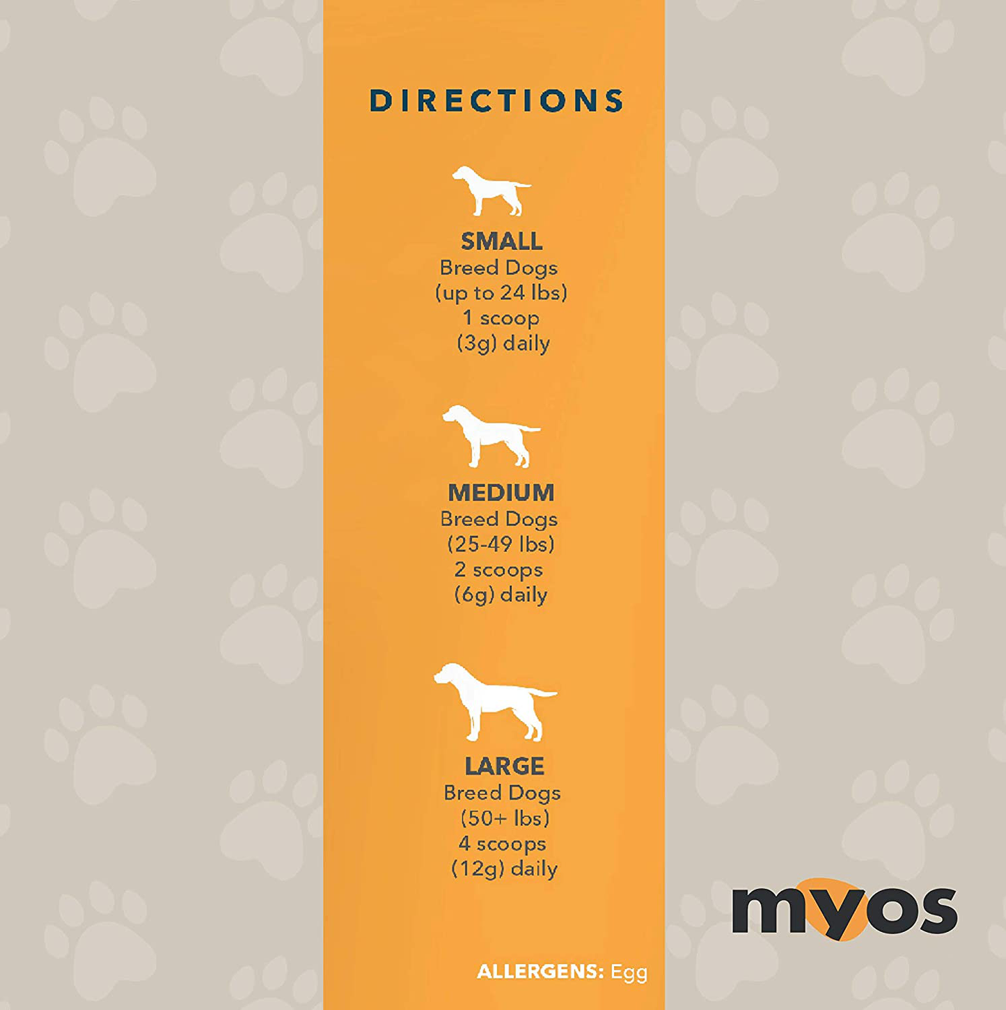 MYOS Canine Muscle Formula - Clinically Proven All-Natural Muscle Building Supplement - Reduce Muscle Loss in Aging Dogs
