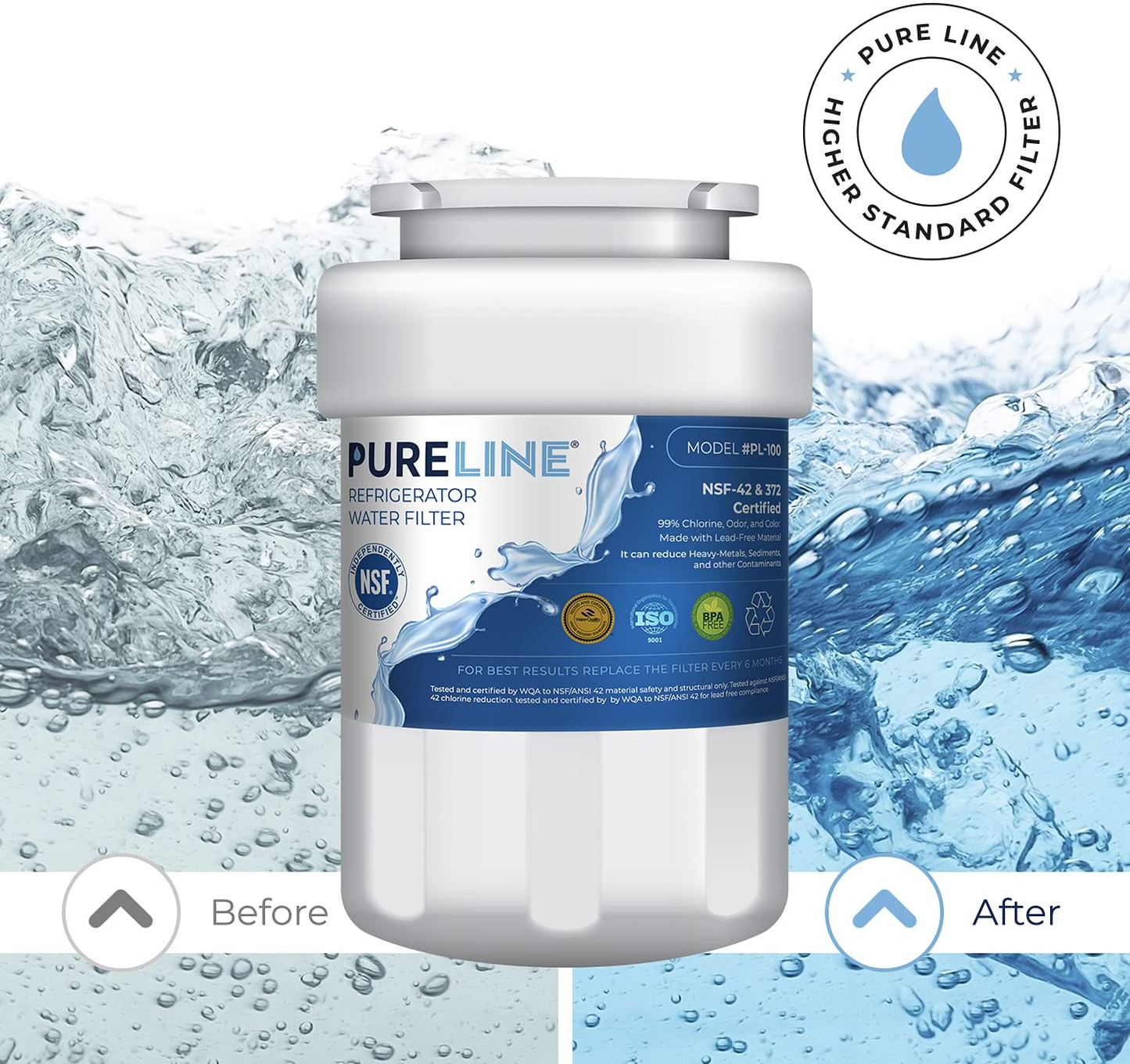 Pureline MWF Water Filter Replacement. Compatible with GE MWF And MWFP, MWFA, MWFAP, MWFINT, GWF, GWFA, HWF, HWFA, HDX FMG-1, Smartwater, WFC1201, GSE25GSHECSS, 197D6321P006 (3 Pack)