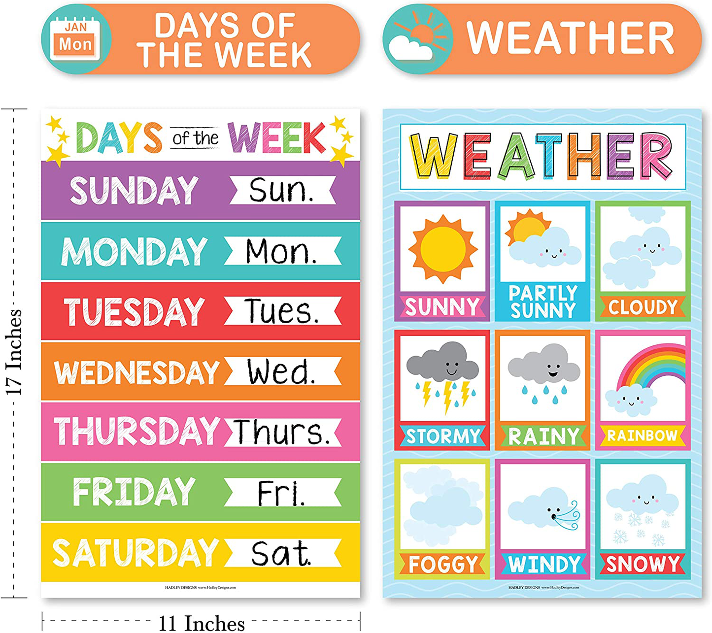 4 Alphabet, Months of the Year, Weather, Days of The Week Calendar For Kids, ABC Posters For Toddlers Wall Decor Art, Charts for Kindergarten Classroom PreK or Homeschool, Educational Laminated 11x17"