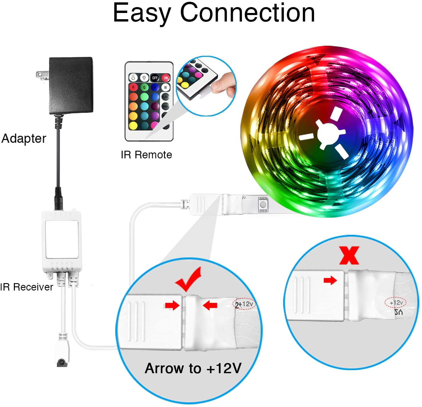DAYBETTER Led Strip Lights Smart Light Strips with App Control Remote, 5050 RGB Led Lights for Bedroom, Music Sync Color Changing Lights for Room Party