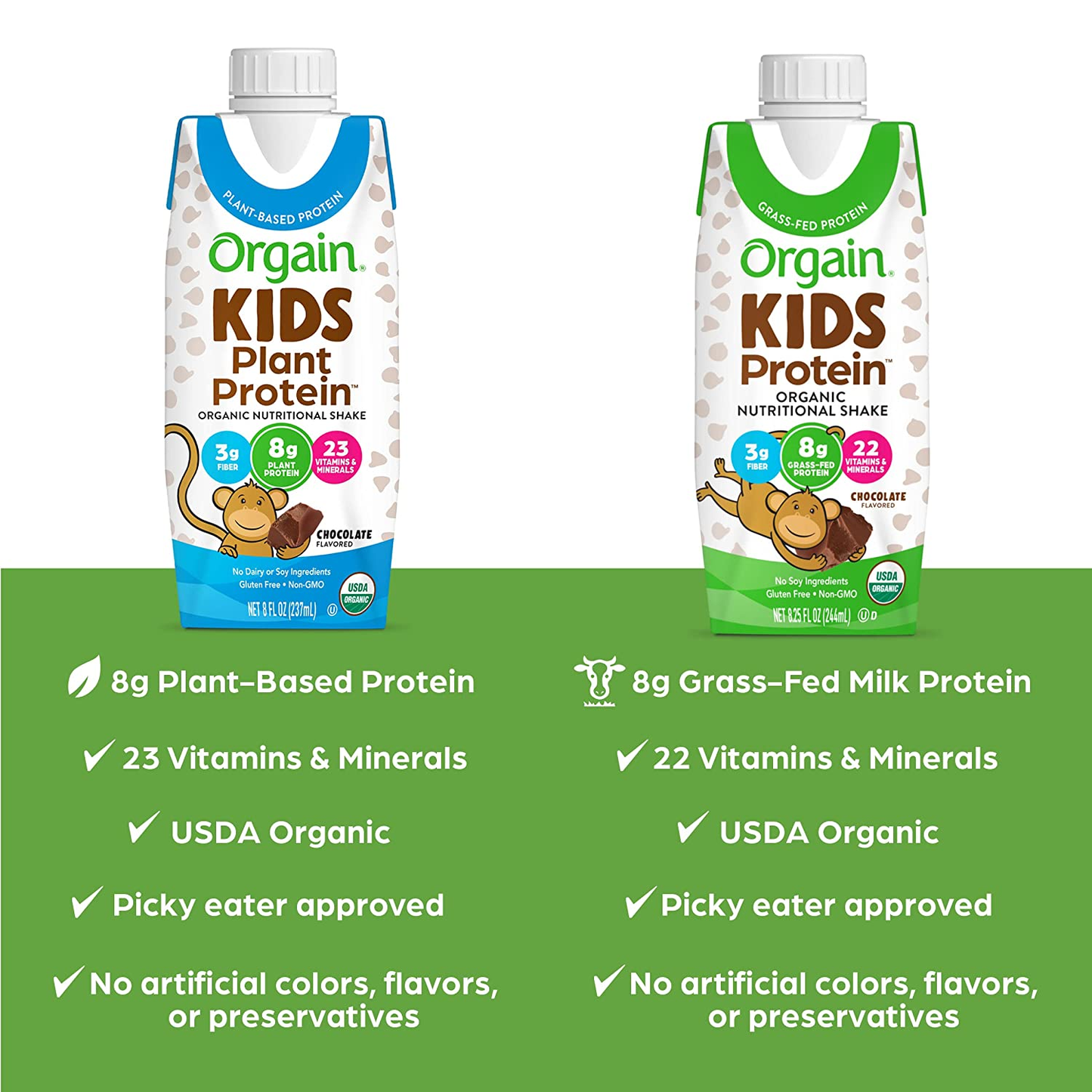 Orgain Organic Kids Protein Nutritional Shake, Chocolate - 8G of Protein, 22 Vitamins & Minerals, Fruits & Vegetables, Gluten Free, Soy Free, Non-Gmo, 8.25 Oz, 12 Ct (Packaging May Vary)