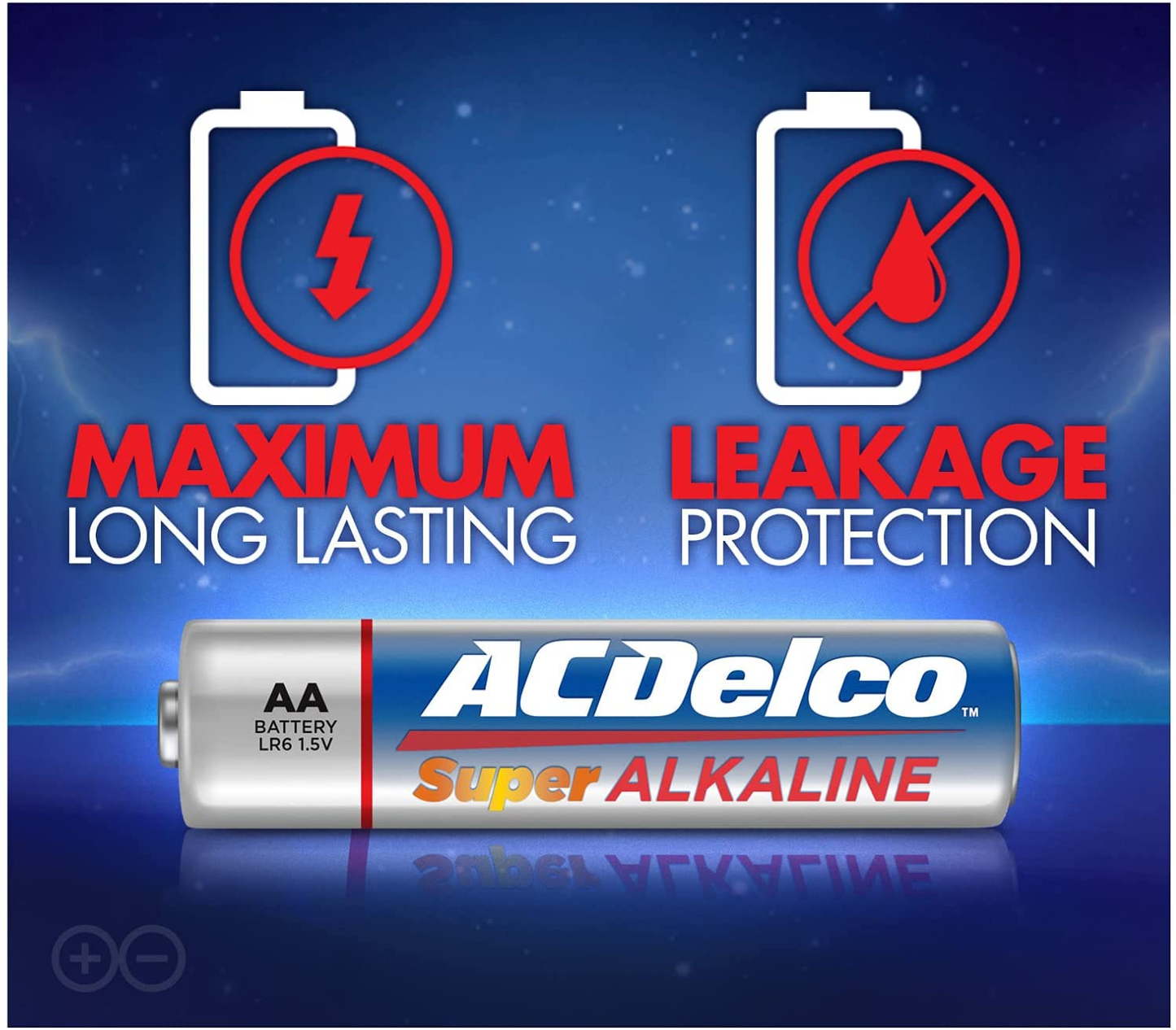 Acdelco AA Batteries, Maximum Power Super Alkaline Battery, 10-Year Shelf Life, Recloseable Packaging, Blue