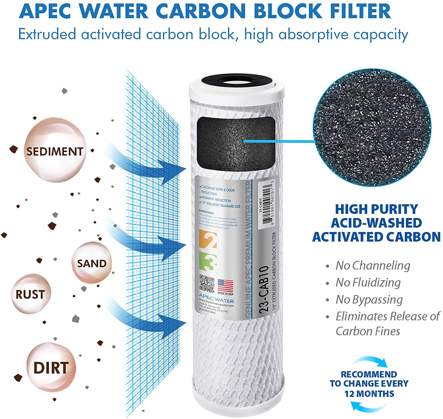 APEC Water Systems FILTER-MAX90 US Made 90 GPD Complete Replacement Set for Ultimate Series Reverse Osmosis Water Filter (Standard 1/4" Output System), Stage 1-5, White