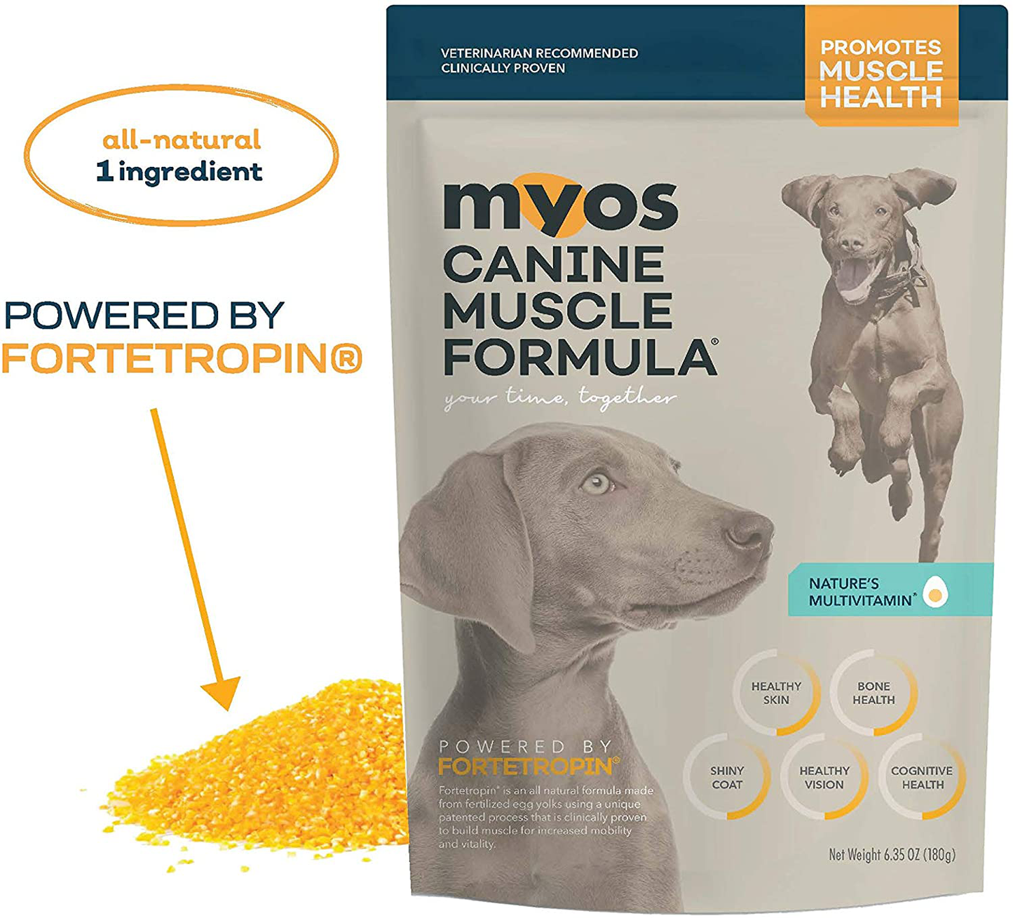 MYOS Canine Muscle Formula - Clinically Proven All-Natural Muscle Building Supplement - Reduce Muscle Loss in Aging Dogs