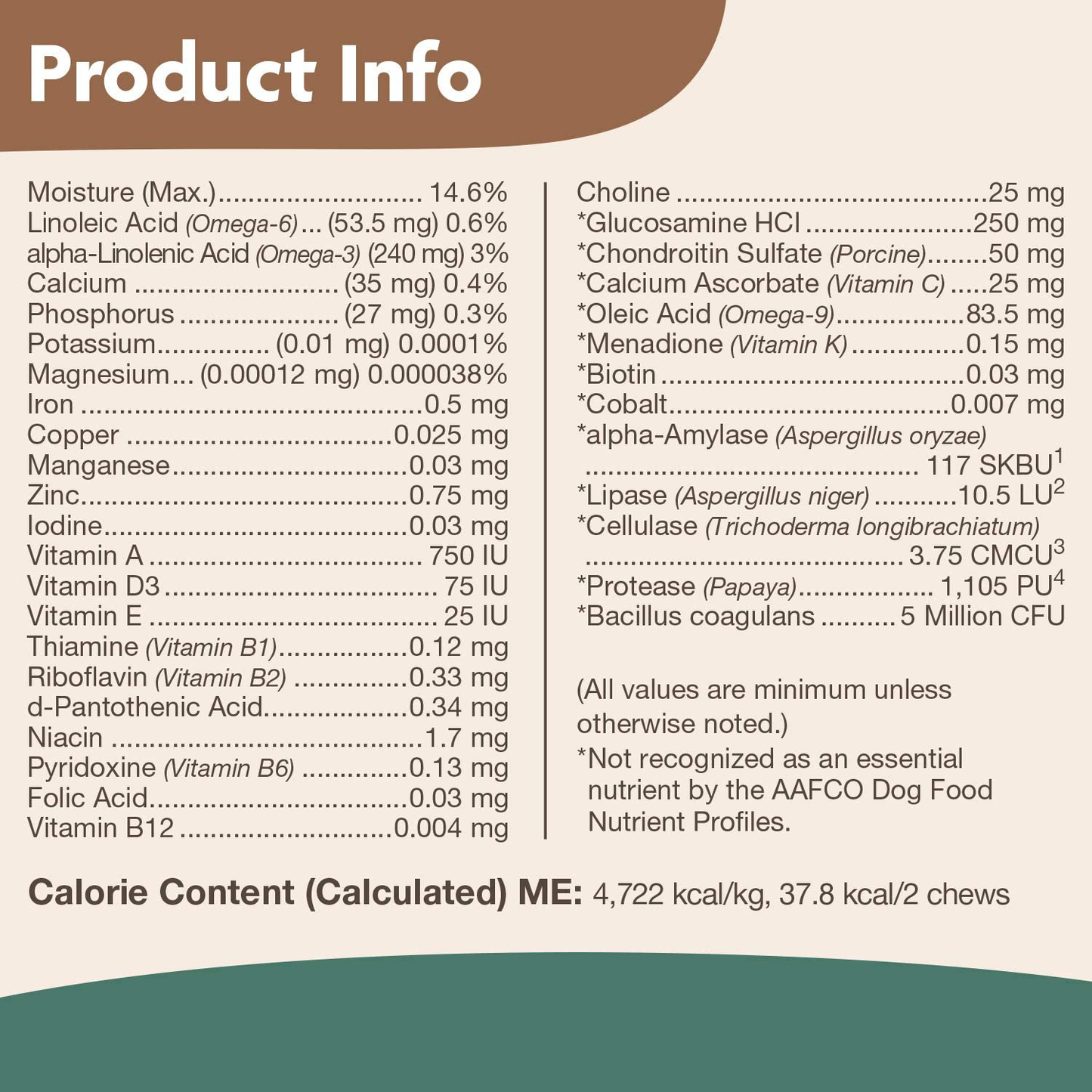 NaturVet All-in-One Dog Supplement - for Joint Support, Digestion, Skin, Coat Care – Dog Vitamins, Minerals, Omega-3, 6, 9 – Wheat-Free