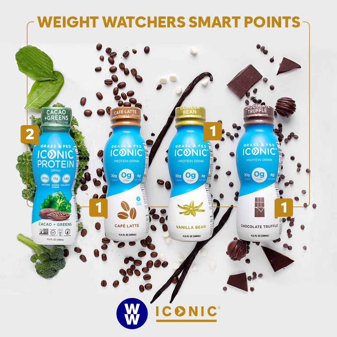 ICONIC Low Carb High Protein Drinks, Bean, Vanilla, 11.5 Fl Oz (Pack of 12)