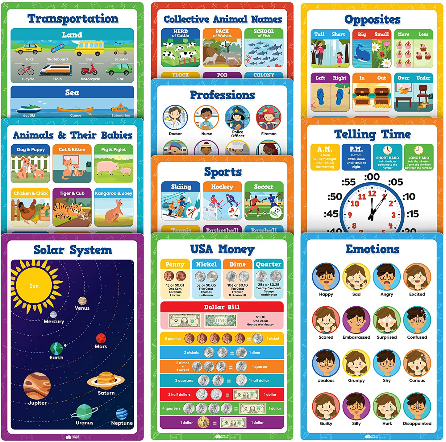 20 Classroom Educational Posters For Preschoolers Toddlers Kindergarten Elementary - 16" x 11" - 20pcs - Learning Posters For Toddlers Wall Preschool Kindergarten Kids Posters Classroom Supplies Decor