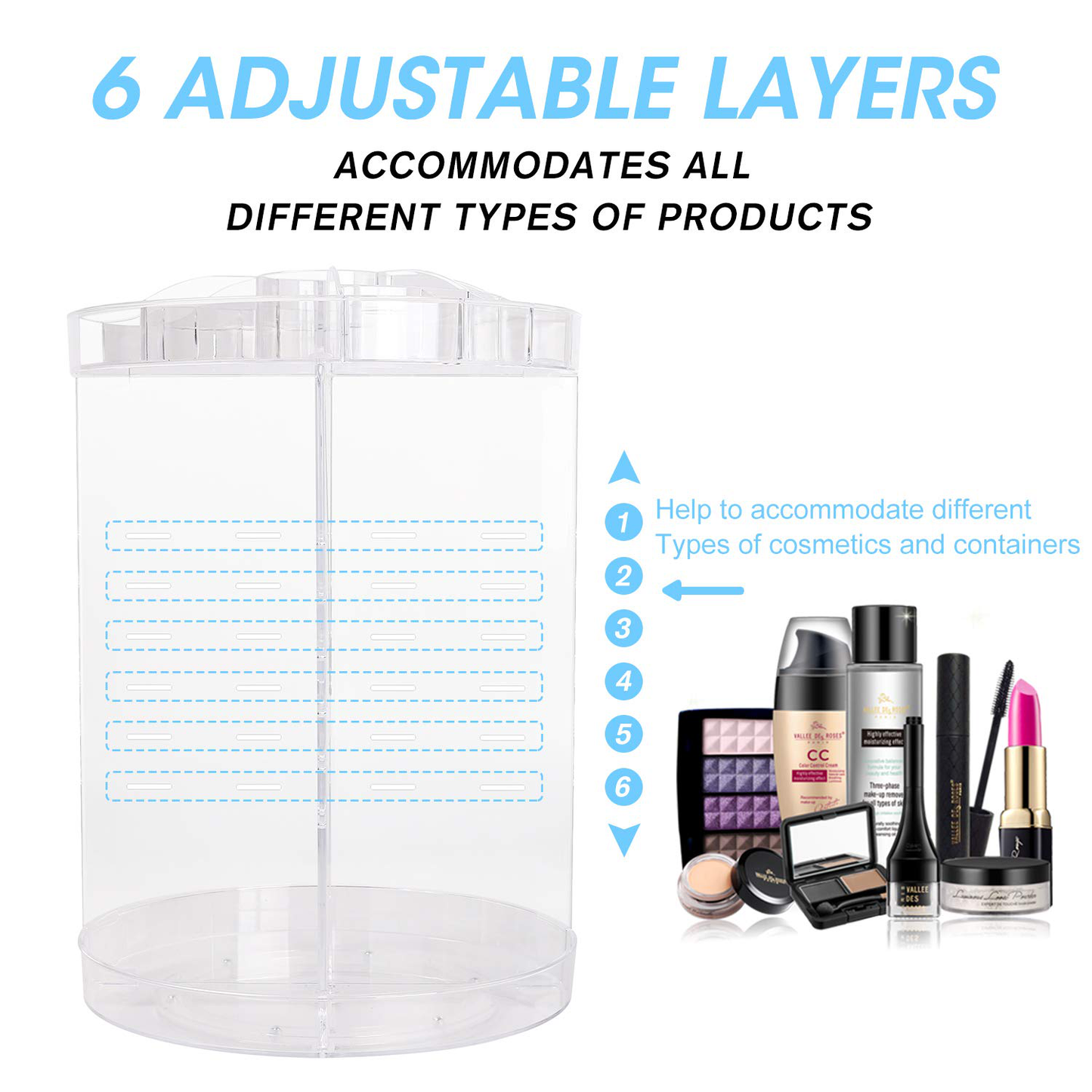 360 Degree Spinning Makeup Organizer, Sanipoe Adjustable Makeup Carousel round Rotating Storage Stand Rack, Large Capacity Ondisplay Shelf Cosmetics Organizer, Great for Countertop and Bathroom, Clear