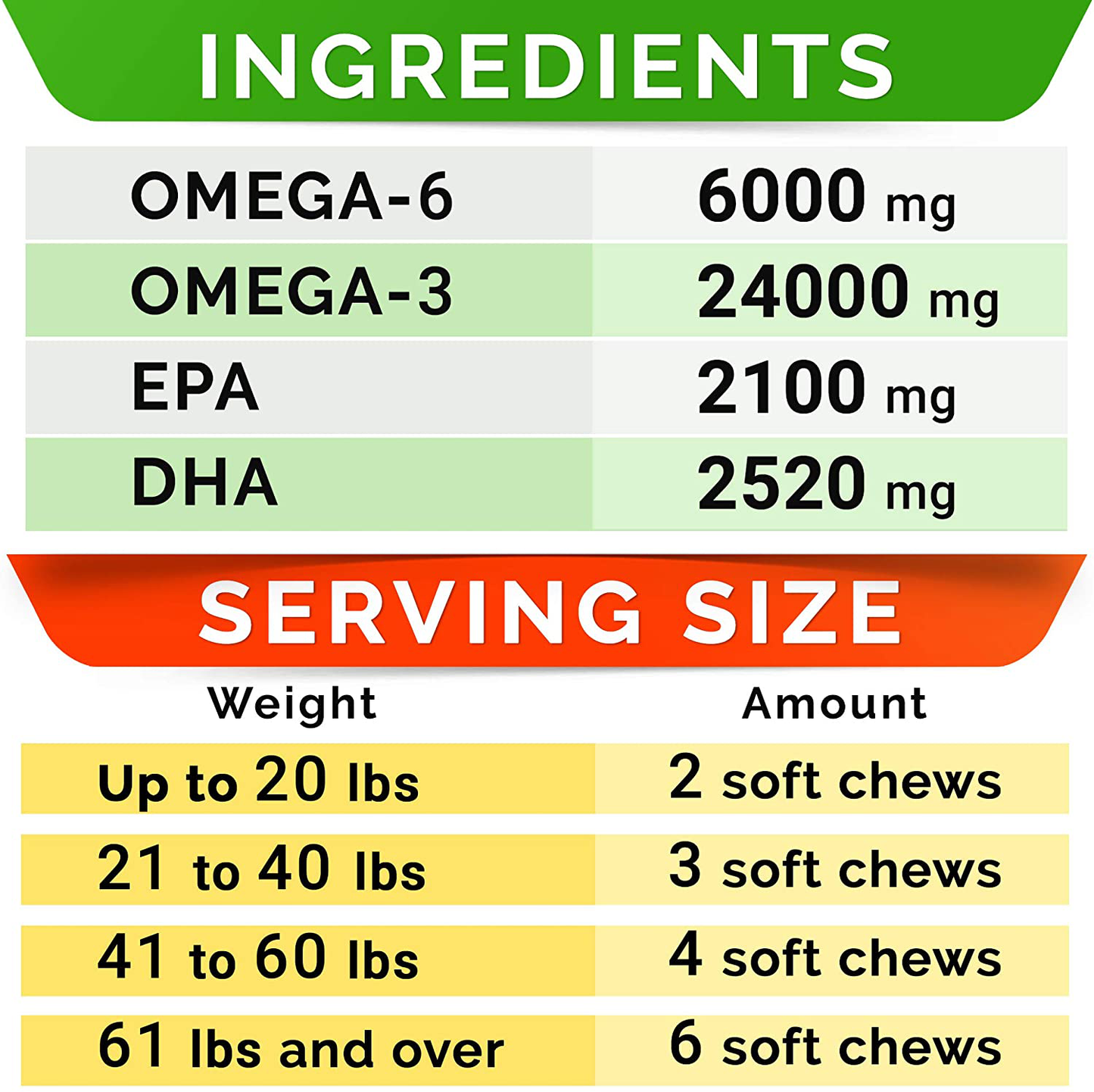 Omega 3 Treats for Dogs - Allergy Relief, Joint Health, Itch Relief, Shedding, Skin, Coat Supplement - Alaskan Salmon Oil Chews