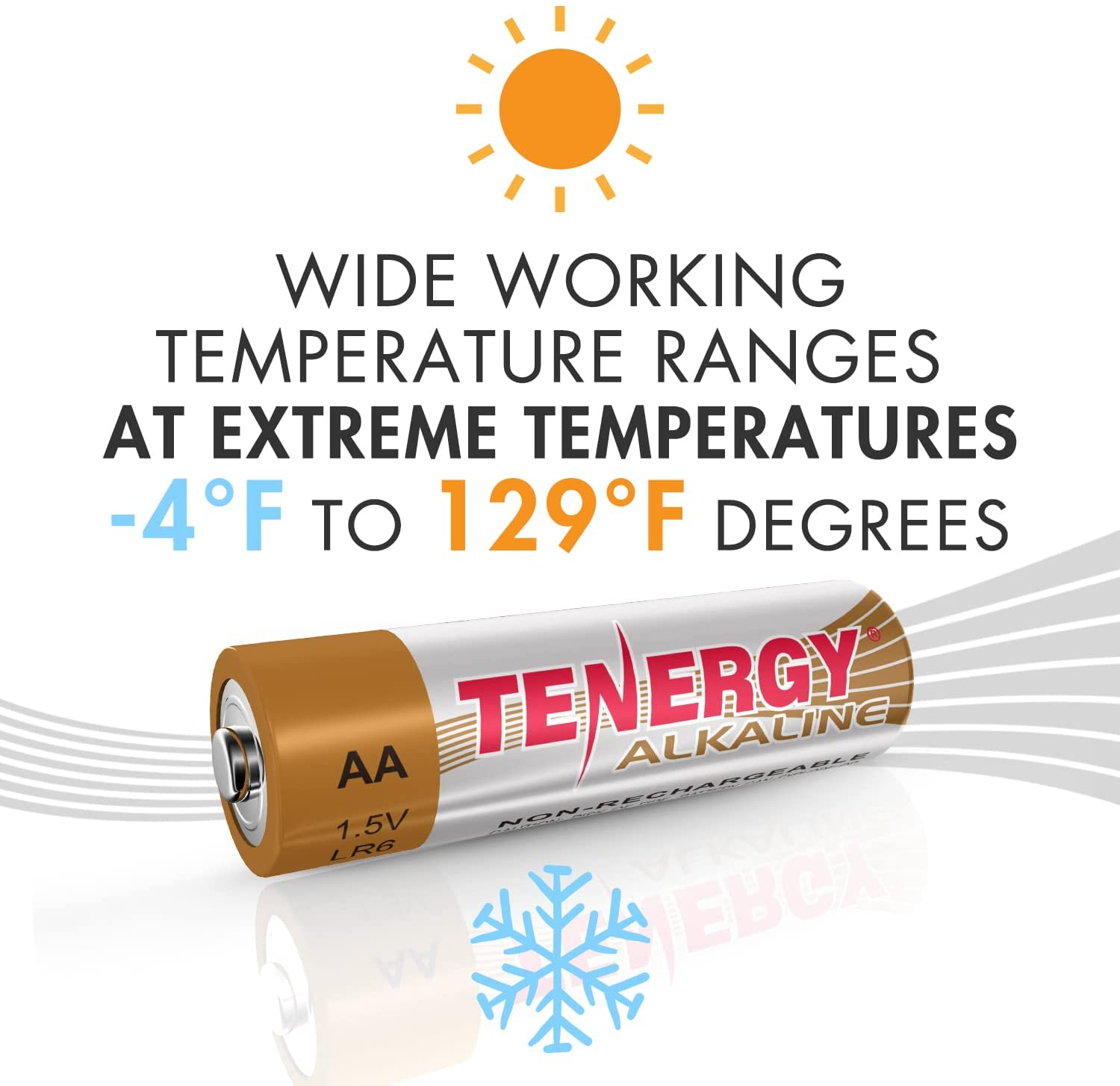 Tenergy 1.5V AA Alkaline Battery, High Performance AA Non-Rechargeable Batteries for Clocks, Remotes, Toys & Electronic Devices, Replacement AA Cell Batteries