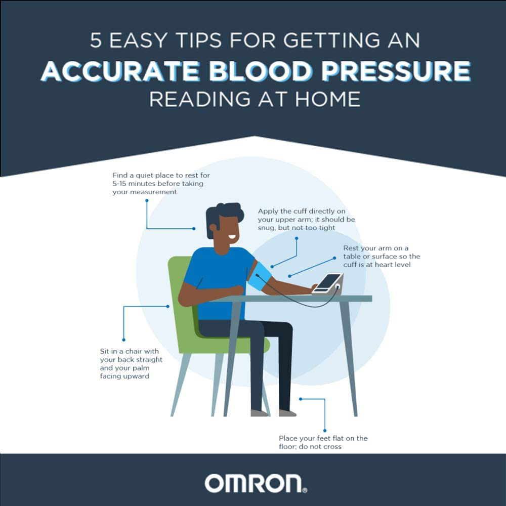 OMRON Gold Blood Pressure Monitor, Portable Wireless Wrist Monitor, Digital Bluetooth Blood Pressure Machine, Stores up to 200 Readings for Two Users (100 Readings Each)