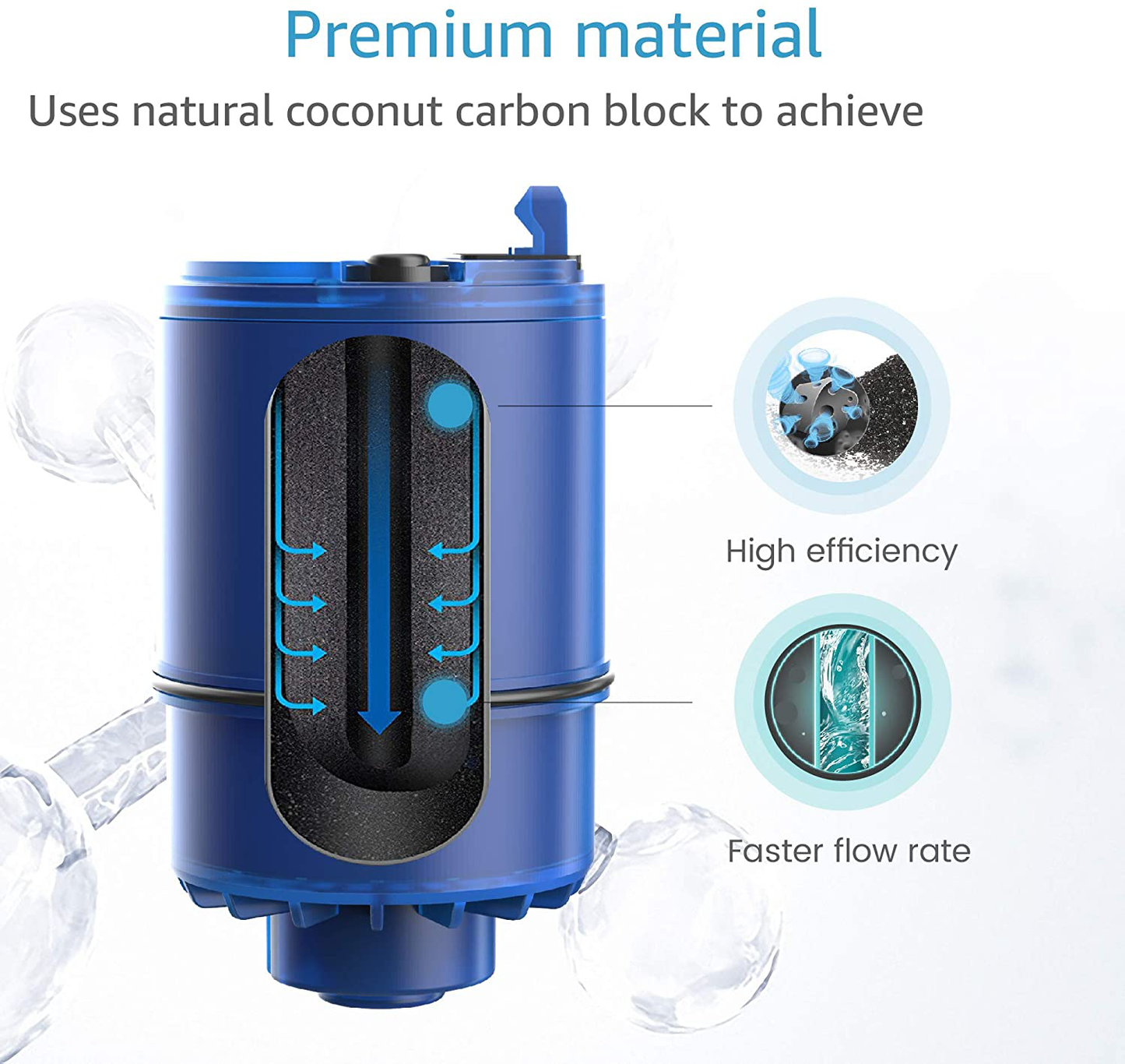 AQUACREST RF-9999 NSF Certified Water Filter, Replacement for Pur RF9999 Faucet Water Filter, Pur Faucet Model FM-2500V, FM-3700, PFM150W, PFM350V, PFM400H, PFM450S, Pur-0A1 (Pack of 6)