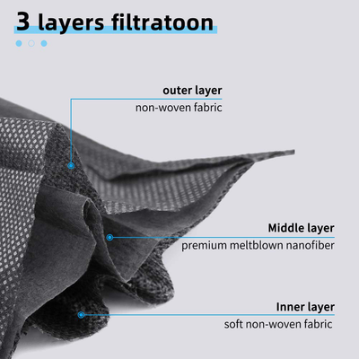 Bigox Face Mask Black 50Pcs