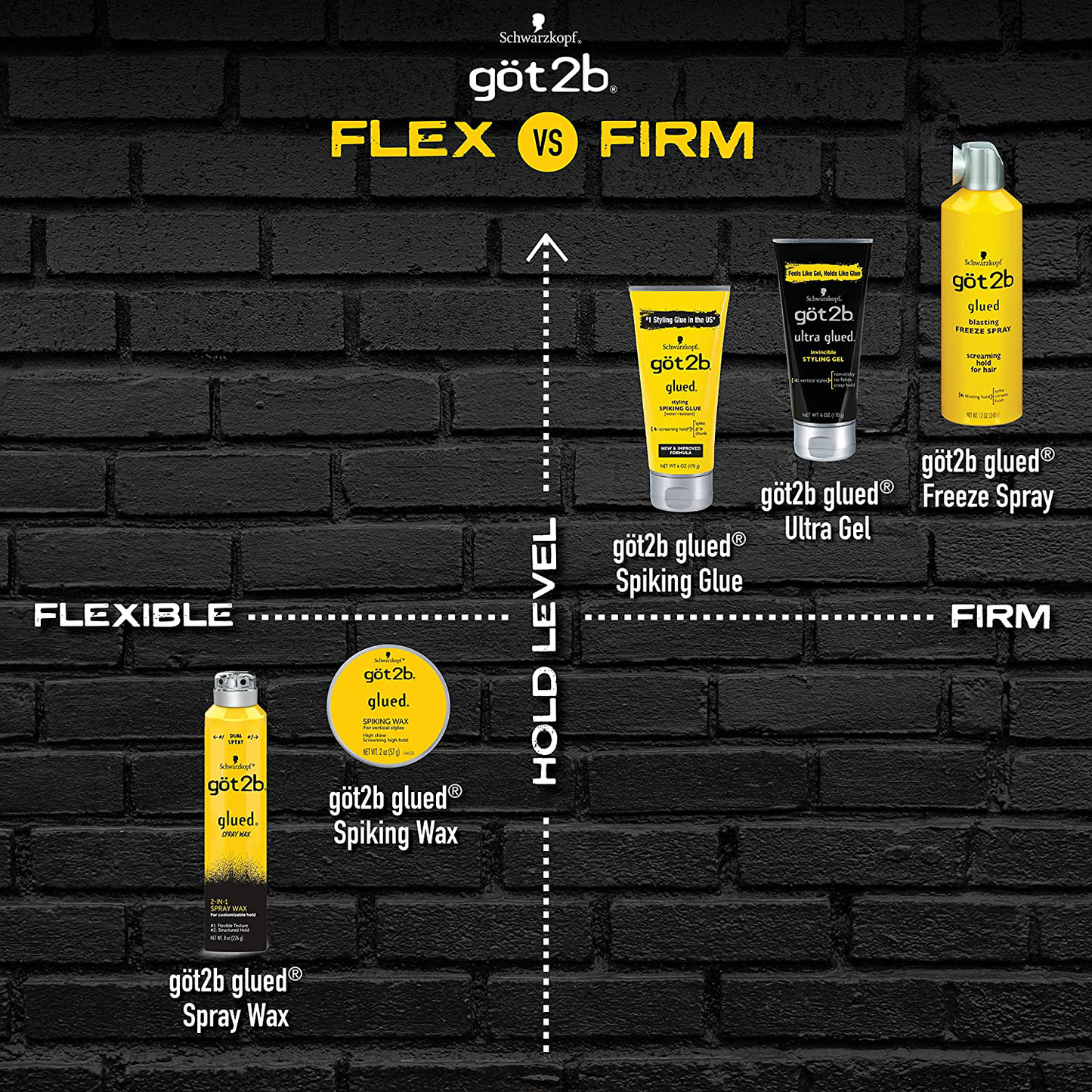 Got2b Glued Blasting Freeze Hairspray Aero