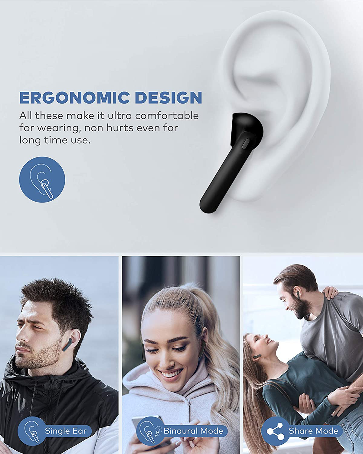 Hntmao IPX7 Waterproof Bluetooth Earbuds, True Wireless Earbuds, 30H Cyclic Playtime Headphones with Charging Case and mic