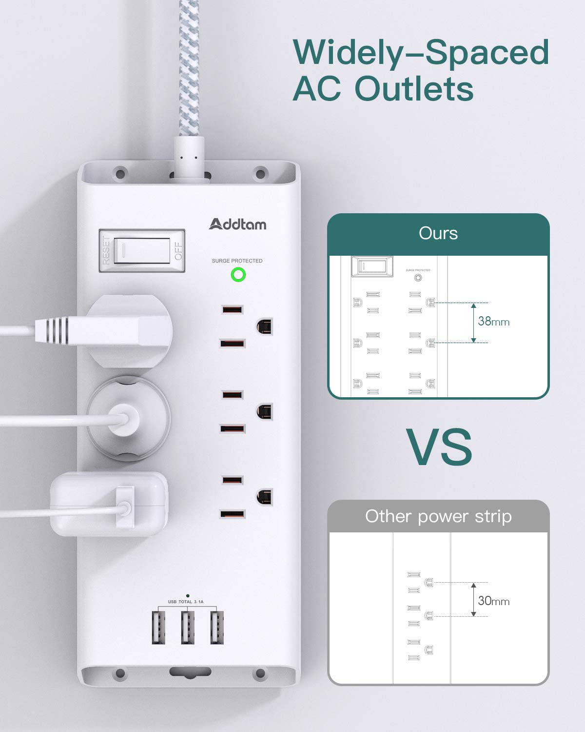 Power Strip Surge Protector, Addtam 6 Outlets and 3 USB Ports 5Ft Long Extension Cord, Flat Plug Overload Surge Protection Outlet Strip, Wall Mount for Home, Office and More, ETL Listed