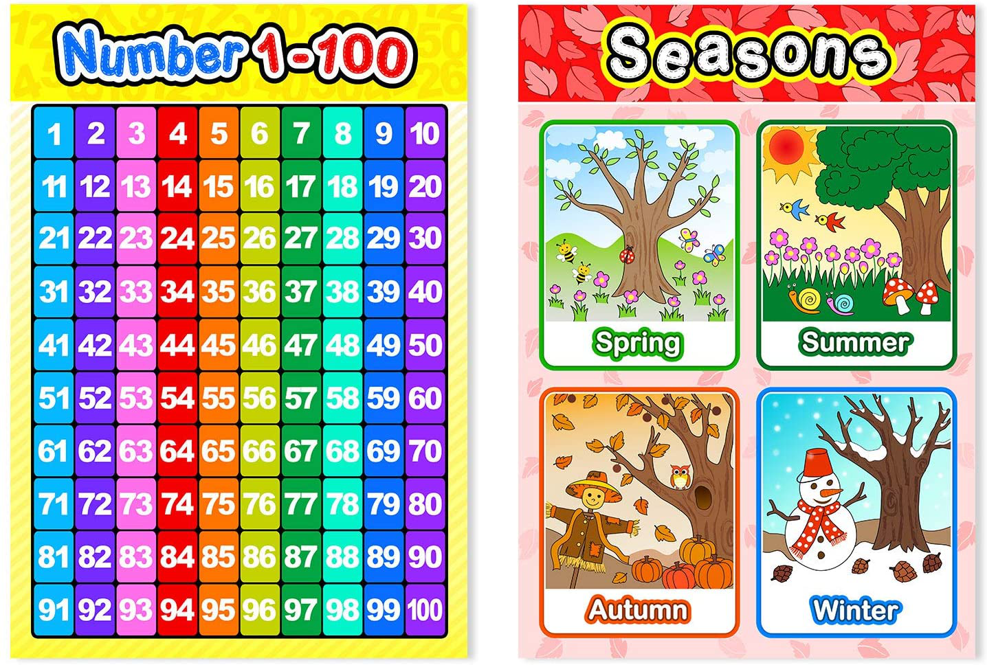 Educational Preschool Poster for Toddler and Kid with Glue Point Dot for Nursery Homeschool Kindergarten Classroom - Teach Numbers Alphabet Colors Days and More 16 x 11 Inch (10 Pieces, Style B)