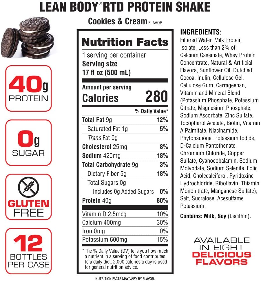 Lean Body Ready-To-Drink Cookies and Cream Protein Shake, 40G Protein, Whey Blend , 0 Sugar, Gluten Free, 22 Vitamins & Minerals, (Recyclable Carton & Lid - Pack of 12) LABRADA , 17 Fl Oz (Pack of 12)