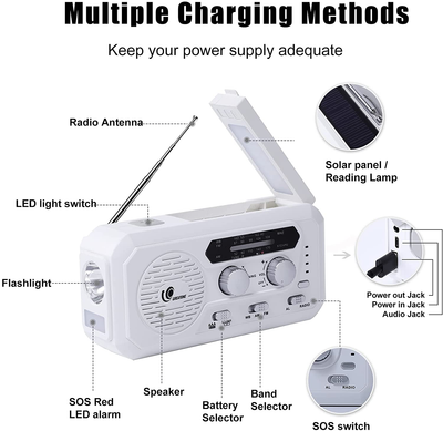 GREATONE Weather Radio Emergency Solar Crank Radio with Flashlight and Reading Lamp,AM/FM/NOAA Protable Weather Radio for Home and Outdoor,5000mAh Power Bank SOS Alarm