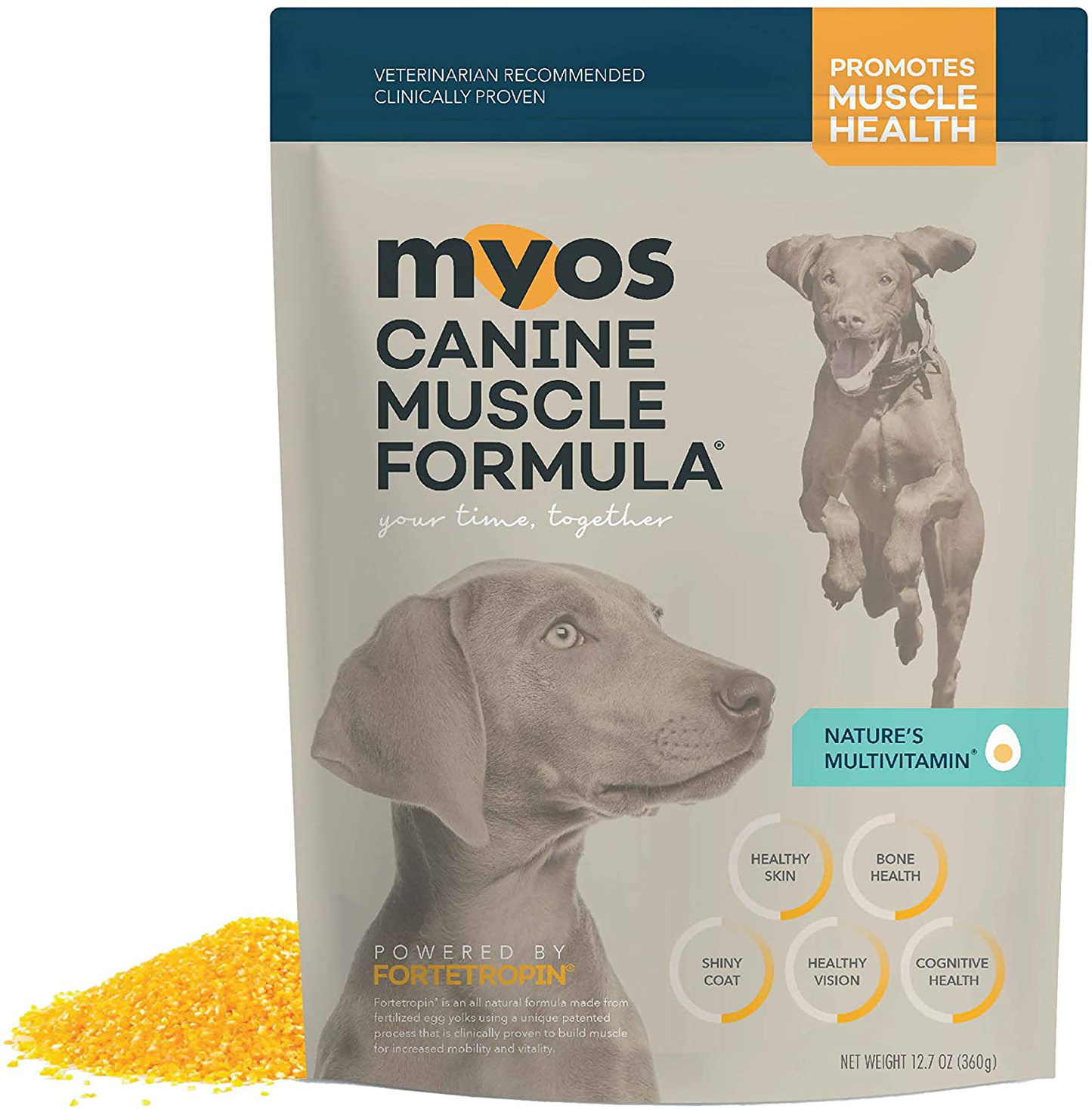 MYOS Canine Muscle Formula - Clinically Proven All-Natural Muscle Building Supplement - Reduce Muscle Loss in Aging Dogs