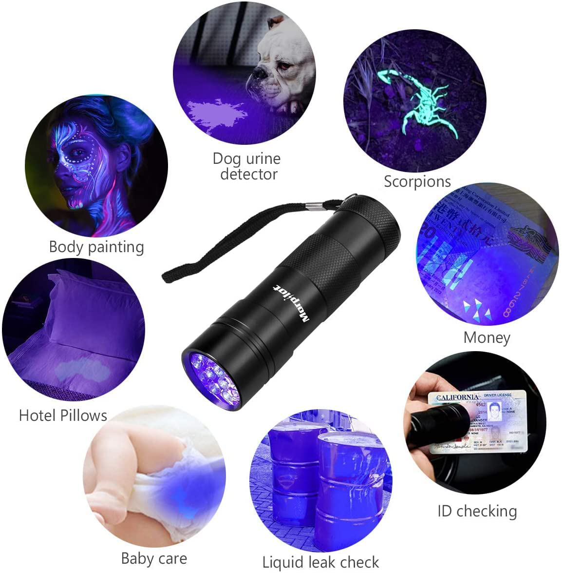 Morpilot Black Light, 2 Pcs UV Handheld Blacklight Flashlights 12 Led 395Nm Mini Light Torch Detector for Pets Urine and Stains