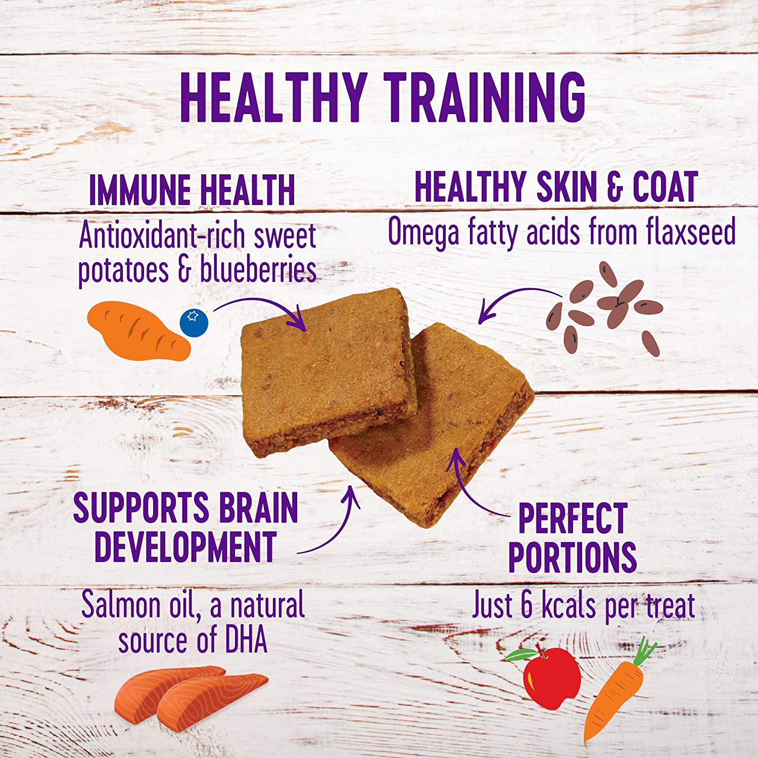 Wellness Natural Pet Food Grain-Free Crunchy Puppy Bites Treats