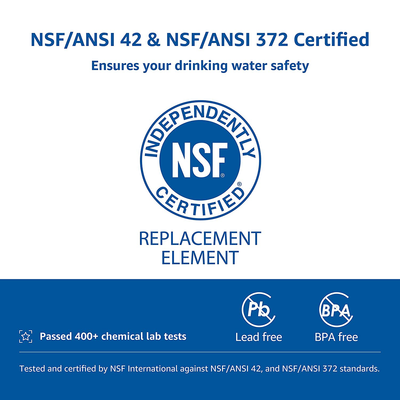 AQUA CREST CRF-950Z NSF Certified Pitcher Water Filter, Replacement for Pur CRF950Z, DS-1800Z, PPT700W, PPF951K, CR-1100C, CR-6000C, PPT711W, PPT711, PPT710W, PPT111W and More Pur Pitchers (Pack of 4)