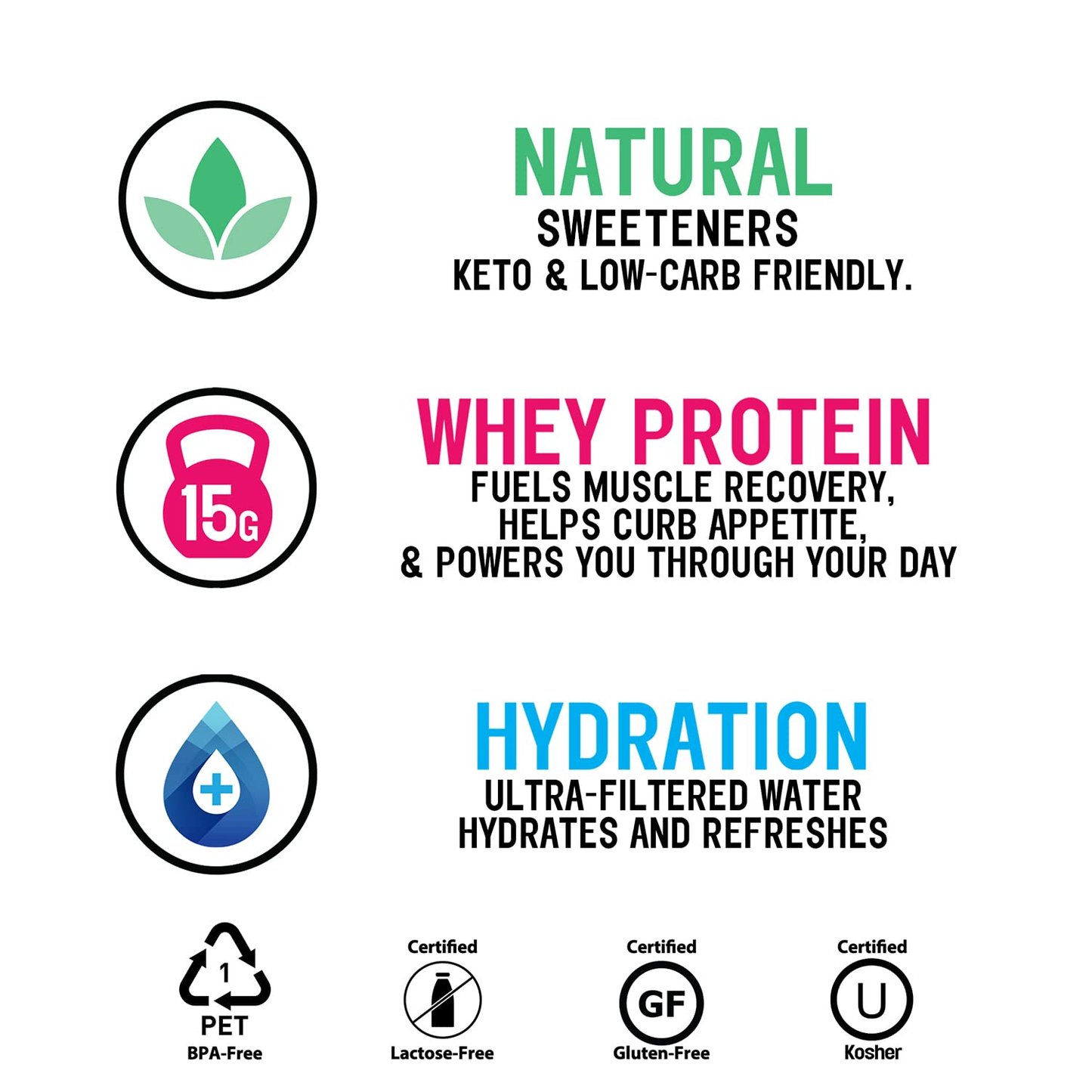 Protein2O 15G Whey Protein Infused Water, Peach Mango, 16.9 Oz Bottle (Pack of 12)