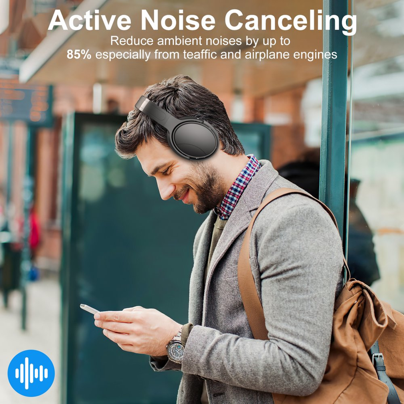 Wireless Bluetooth Noise Cancelling Headphones with Microphone