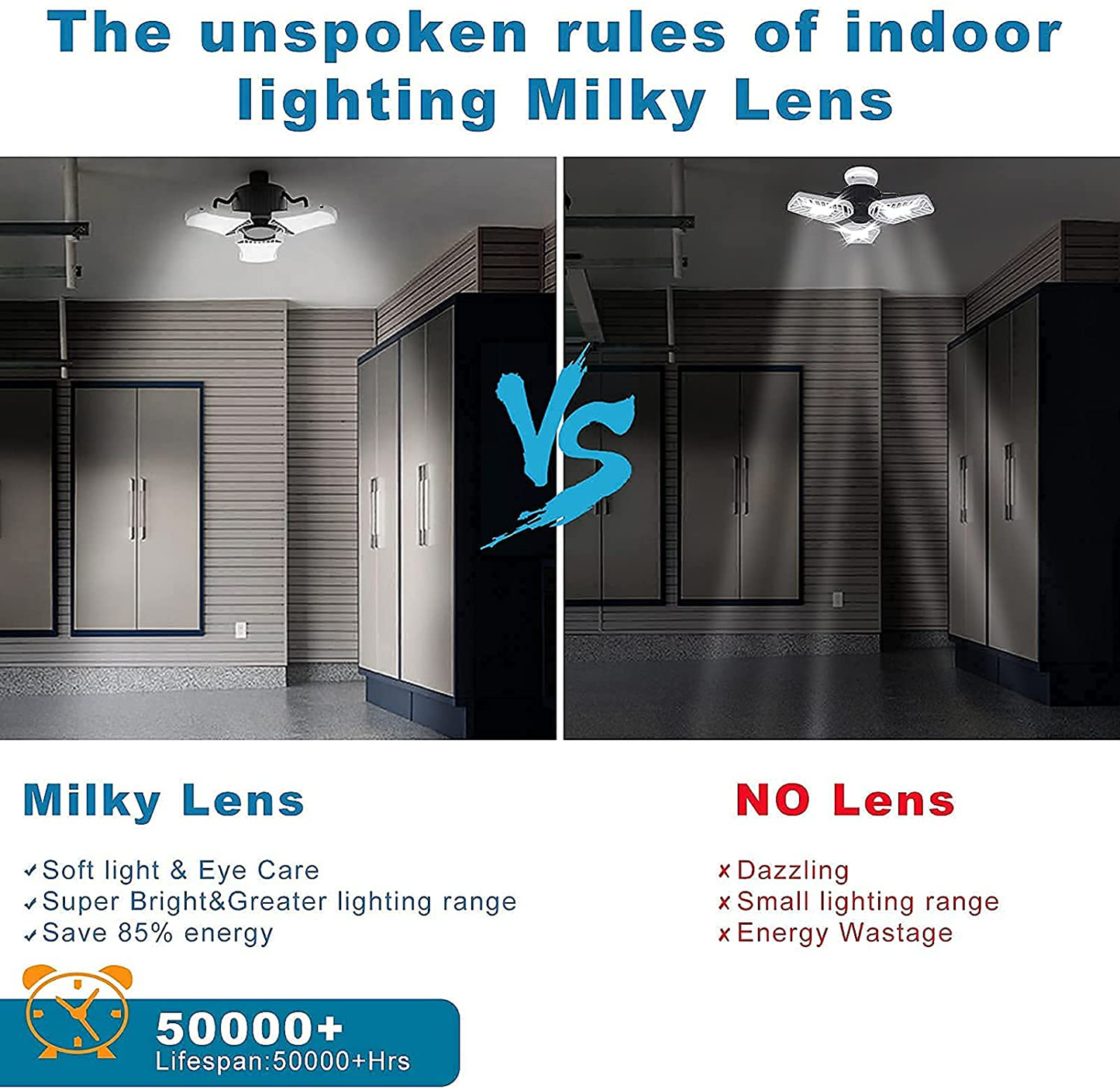 2-Pack LED Garage Lights, 60W LED Shop Light 5000K 6000LM Three-Leaf Garage Ceiling Light Fixtures,Adjustable Multi-Position Panels,E26 Base,LED Glow Light for Garage, Workshop Attic and Basement