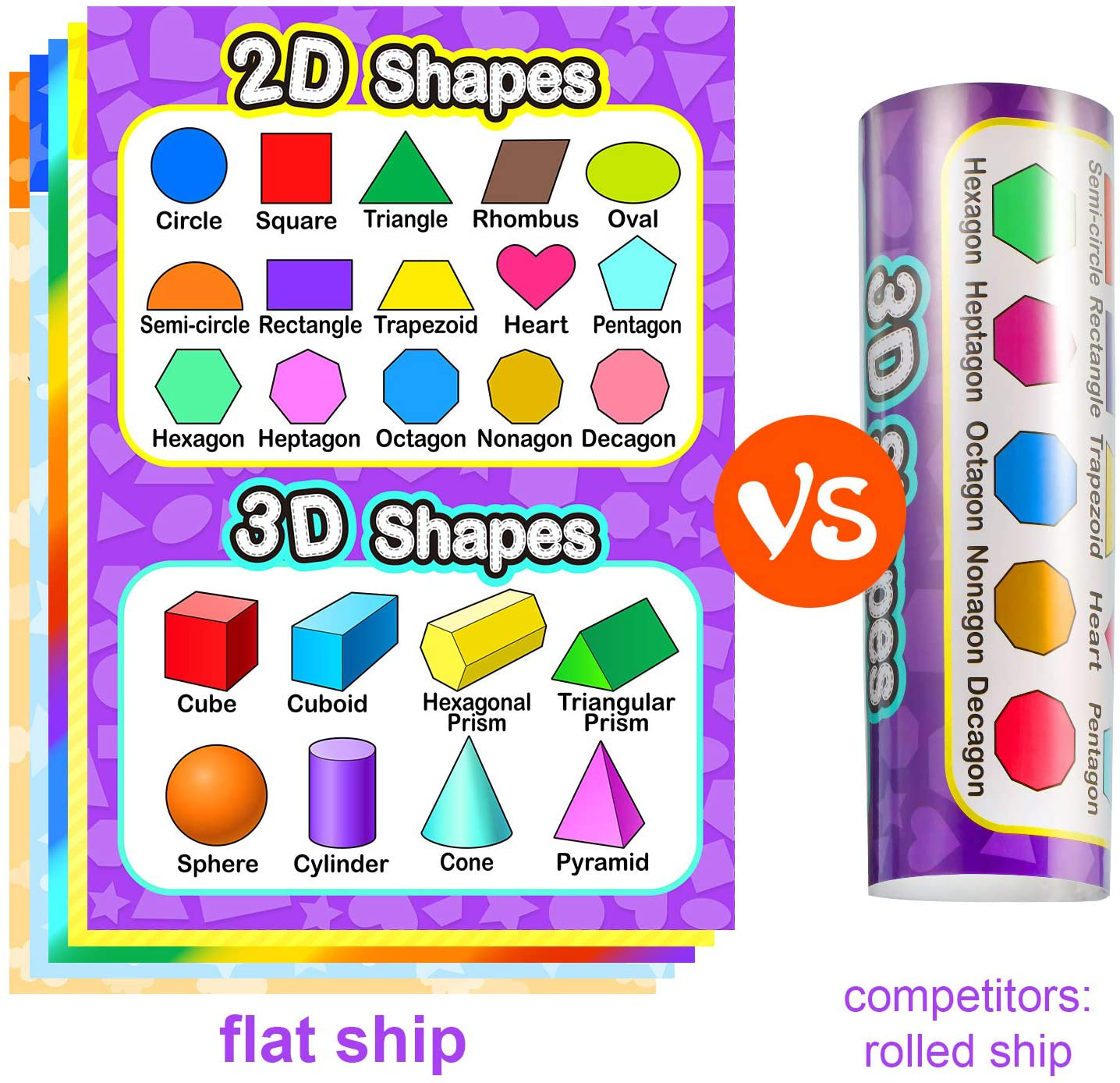 Educational Preschool Poster for Toddler and Kid with Glue Point Dot for Nursery Homeschool Kindergarten Classroom - Teach Numbers Alphabet Colors Days and More 16 x 11 Inch (10 Pieces, Style B)