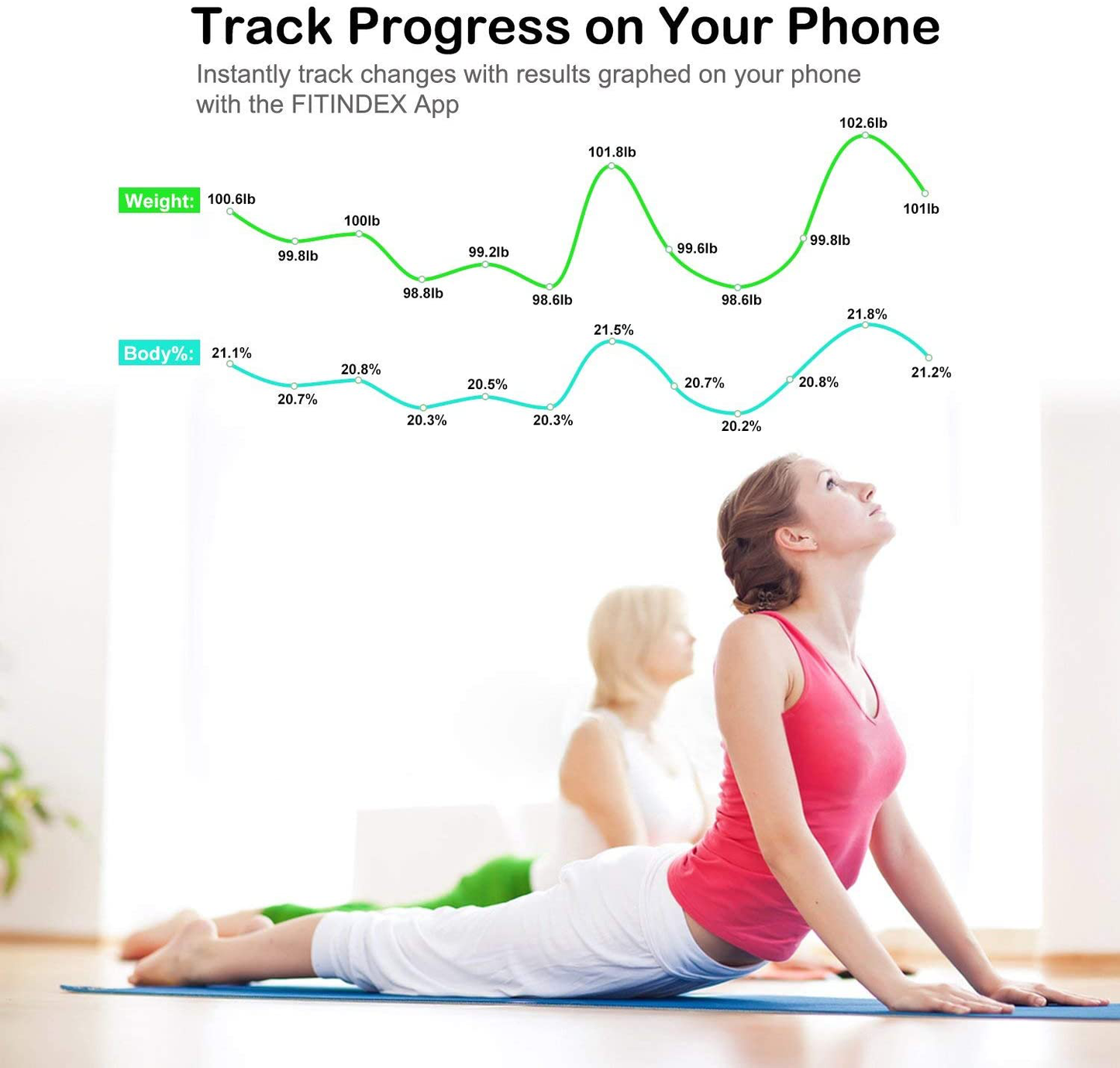 FITINDEX Bluetooth Body Fat Scale, Smart Wireless BMI Bathroom Weight Scale Body Composition Monitor Health Analyzer with Smartphone App