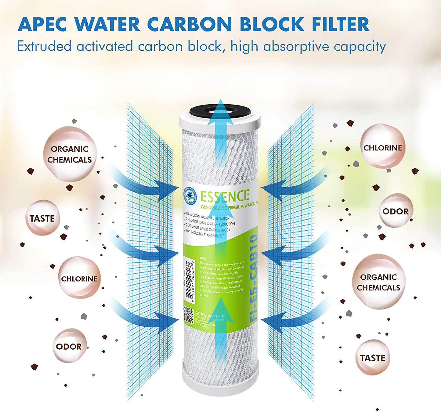 APEC Water Systems FILTER-SET-ESX2 2 Sets of High Capacity Replacement Pre-Filter Sets For Essence Series Reverse Osmosis Water Filter System Stage 1-3,White