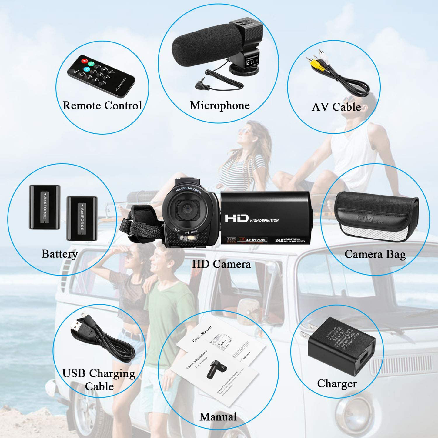 Video Camera Camcorder for YouTube, Aasonida Digital Vlogging Camera FHD 1080P 30FPS 24MP 3.0 Inch 270° Rotation Screen Video Recorder with Microphone, Remote Control, 2 Batteries