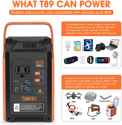 83Wh Portable Power Station, Solar Generator Power Bank with AC Battery Backup and Camping Lights for School, Camping, Home Use, Laptops, Fan Road Trip, Emergency Supplies(Solar Panel Not Included)