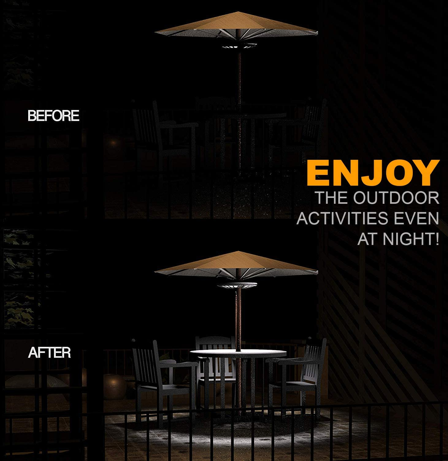 44 LED Patio Umbrella Cordless Lights with 3 Lighting Modes for Patio Umbrellas Camping Tents or Outdoor Use